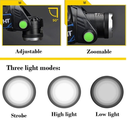 990000LM Rechargeable LED Headlamp Zoomable Torch Tactical Headlight